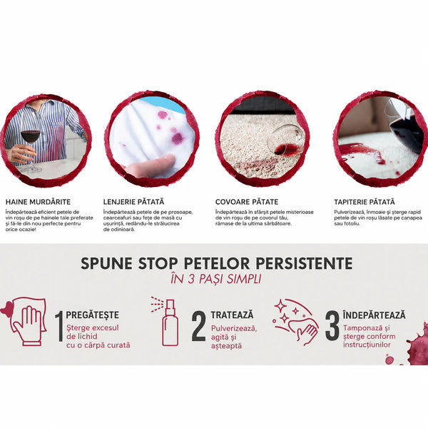Spray Magic pentru Indepărtarea Petelor